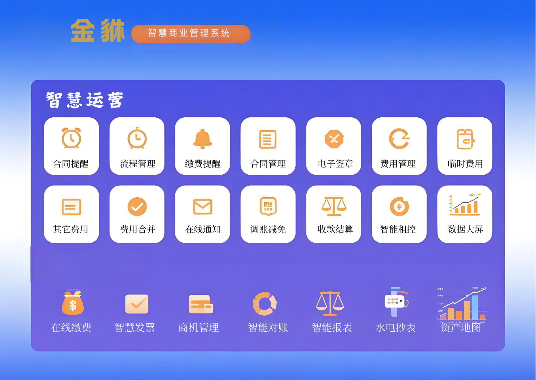 保障房租赁住房管理系统常用主要管理功能和内容