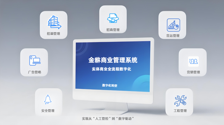 商业管理系统：实体商业数字化转型得力助手