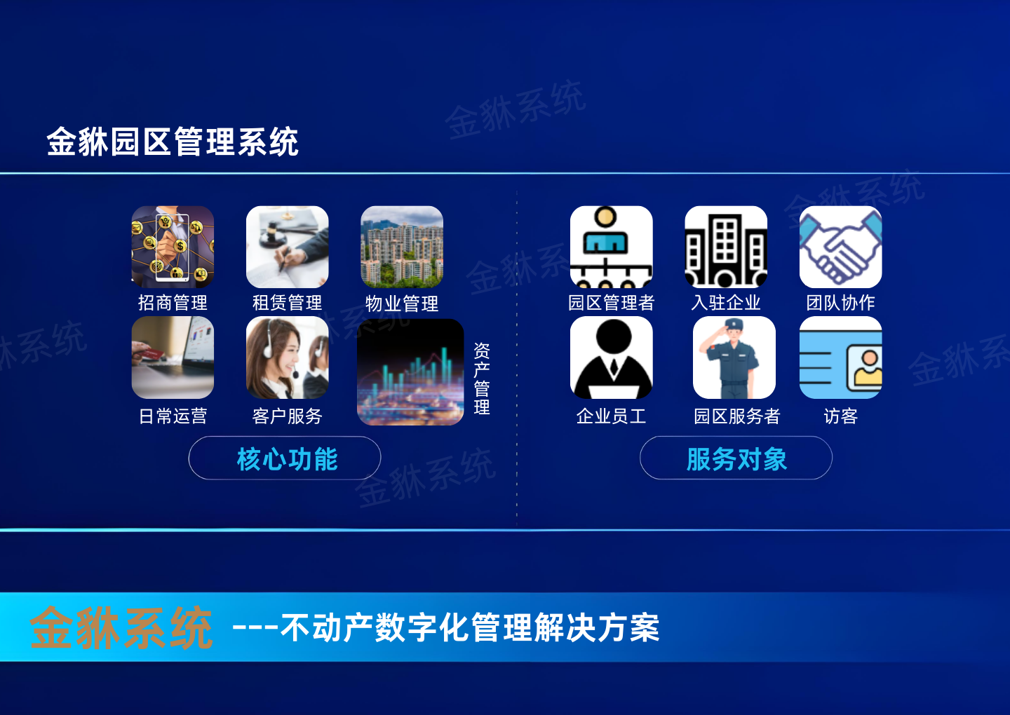 工业园区怎么吸引企业来？让企业“想入驻、愿留下”