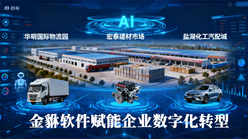 华明国际物流园、宏泰建材市场、盐湖化工汽配城携手金貅软件实现企业数字化转型